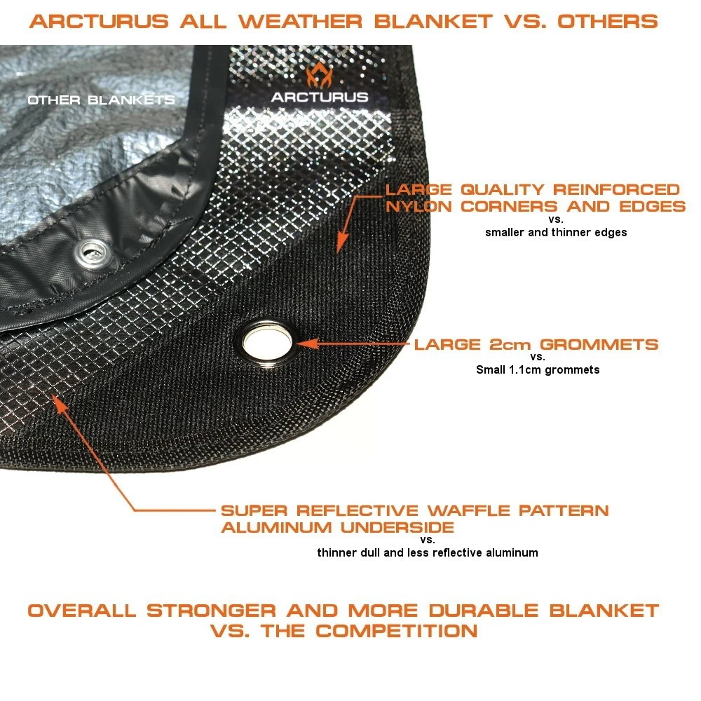 Arcturus Outdoor Survival Blanket 13 Arcturus Outdoor Survival Blanket – Image 13