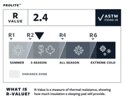 Therm-a-Rest Thermarest Prolite -Aventure Soldes autognflant thermarest prolite 05