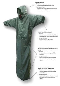 Hilleberg Bivanorak -Aventure Soldes bivanorakinfo en