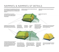 Hilleberg Nammatj 2 GT -Aventure Soldes details nammatj 1