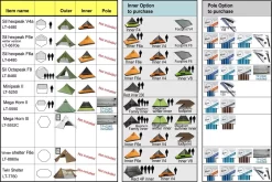 Luxe Outdoor Mini Peak II -Aventure Soldes gamme tentes accessoires luxe outdoor 6