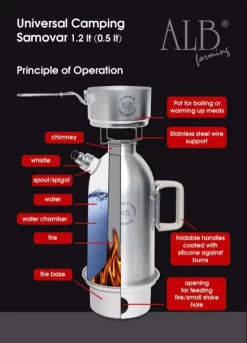 Réchaud Bouilloire Kettle Samovar -Aventure Soldes kelly kettle alb