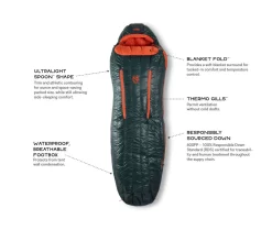 NEMO EQUIPMENT Nemo Riff Men's 15 15 NEMO EQUIPMENT Nemo Riff Men's 15 -Aventure Soldes sac de couchage nemo riff mens 15 04