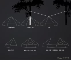 Savotta Hawu 4 -Aventure Soldes tente abri savotta havvu 4 22